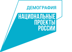 Обучение граждан в рамках федерального проекта «Содействие занятости» Национального проекта «Демография» 